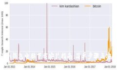 imtoken钱包电脑下载安装指南：简单步骤与安全提