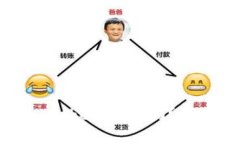 比特币可以存入imToken钱包吗？全面解析与安全建