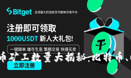 2023年全球虚拟币矿工数量大揭秘:比特币、以太坊与环保趋势
