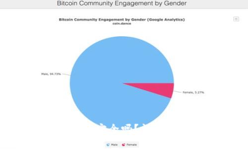 imToken钱包质押安全吗？详细解析与用户体验
