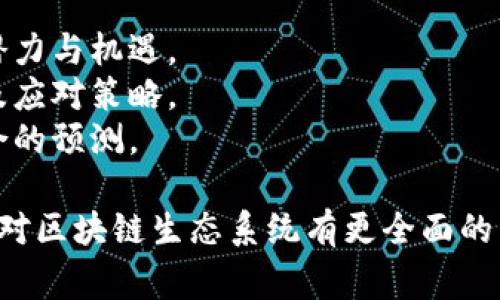 区块链资讯文章可以涵盖多个方面，以下是一些常见的内容主题：

1. **市场动态与趋势分析**：
   - 当前区块链市场的波动。
   - 各大加密货币的表现分析，如比特币、以太坊等。
   - 区块链行业的投资趋势和风险预判。

2. **技术进展与创新**：
   - 新兴区块链技术的介绍，比如以太坊2.0、Layer 2解决方案。
   - 去中心化金融(DeFi)的发展和应用案例。
   - 非同质化代币（NFT）的最新动态及其对艺术、音乐等领域的影响。

3. **政策与法规**：
   - 各国对加密货币和区块链技术的监管政策。
   - 区块链技术合规性的问题与讨论。
   - 全球范围内区块链领域的重要法案和政策解读。

4. **应用案例与行业解决方案**：
   - 区块链在金融、供应链管理、医疗等行业的成功应用案例。
   - 大公司如何在业务中整合区块链技术。
   - 社会影响力项目如何利用区块链技术。

5. **投资与交易策略**：
   - 投资者如何选择区块链项目进行投资。
   - 风险管理与资产配置的发展分析。
   - 交易技巧与市场心理分析。

6. **社区与生态建设**：
   - 区块链开发者社区的重要性与作用。
   - 开源项目的合作与社区治理。
   - 全球范围内区块链活动与大会的汇总。

7. **安全性与黑客事件**：
   - 区块链行业面临的安全挑战。
   - 过去重大黑客事件的分析与教训。
   - 如何保障区块链项目的安全性。

8. **未来展望与挑战**：
   - 区块链技术未来发展的潜力与机遇。
   - 行业内面临的主要挑战及应对策略。
   - 对区块链与传统行业融合的预测。

通过这一系列的内容，读者可以对区块链生态系统有更全面的了解，并获取最新的信息与趋势。