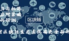 区块链资讯文章可以涵盖多个方面，以下是一些