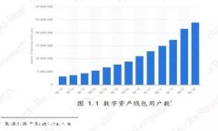2023年虚拟币大玩家的投资策略与趋势分析
