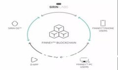 深度解析：imToken钱包转出手续费的扣费来源