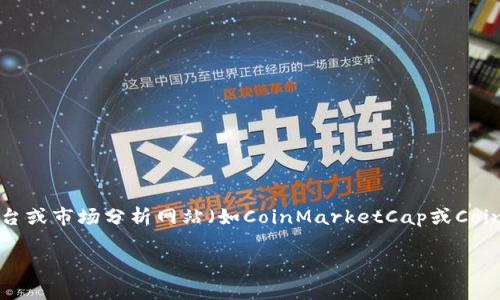 目前，鹦鹉虚拟币（Parrot Token）的市值可能会根据市场的波动而变化。有关具体数值，您可以在主流的加密货币交易平台或市场分析网站（如CoinMarketCap或CoinGecko）上查找最新信息。通常，这些平台会提供包括市值、价格、交易量等详细的数据更新，方便用户了解实时的市场动向。

如果您想了解更多关于鹦鹉虚拟币的信息，比如它的用途、背景故事或是投资建议，欢迎再告诉我！