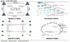 2023年区块链可转债最新盘点：投资机会与风险分