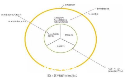 崇义正规区块链项目推荐:2023年最新分析