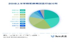 RLY虚拟币：抓住数字货币潮流，投资新机遇