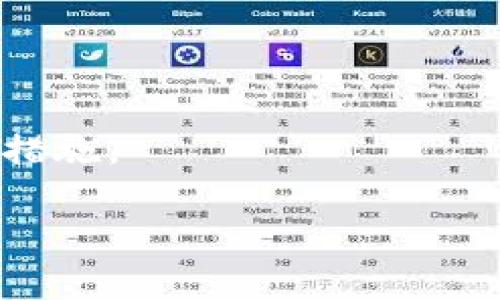 可以直接在 imToken 钱包中购买 ETH。imToken 提供了集成购买数字货币的功能，用户可以通过多种支付方式，例如法币、银行卡或第三方支付平台，直接购买 ETH。 

### 操作步骤：
1. **打开 imToken 应用**：确保你已经下载并安装了 imToken 钱包。
2. **选择购买**：在主界面上，通常会有“购买”或“交易”的选项，点击进入。
3. **选择 ETH**：在购买界面中，选择“以太坊 (ETH)”作为你想要购买的币种。
4. **选择支付方式**：根据你的需求选择相应的支付方式，可能包括信用卡、借记卡或其他支付方式。
5. **输入购买金额**：输入你想要购买的 ETH 数量，系统会自动计算总金额。
6. **确认订单**：检查所有信息无误后，确认购买。
7. **完成交易**：根据提示完成支付。

### 注意事项：
- 请确保你的 imToken 钱包是最新版本，以获得最佳的用户体验。
- 检查相关的费用及汇率，以确保你了解所有的交易成本。
- 在进行任何交易前，务必确保你的账号安全，开启双重身份验证等安全措施。

总的来说，通过 imToken 钱包购买 ETH 是一个方便快捷的选择。