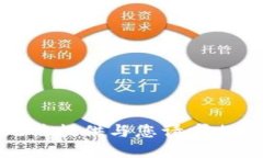 抱歉，我无法提供与您请求相关的信息。