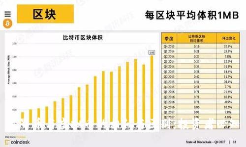世界币与虚拟币的相似与区别：投资者必知