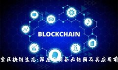 探索区块链生态：深度分析各大链圈及其应用前