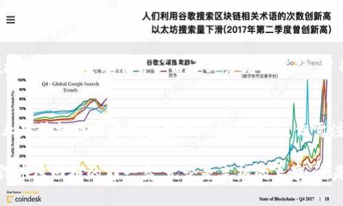 baoti区块链贸易战受益股盘点：怎样把握投资机遇？/baoti  
区块链, 贸易战, 受益股, 投资机遇/guanjianci  

引言  
随着全球经济形势的变化，贸易战的影响无处不在。然而，其中一些行业却在这些动荡中找到了新的生机，尤其是区块链行业。区块链以其去中心化、透明和安全的特性，正在逐步改变各个行业的传统模式。本文将带您深入了解区块链在贸易战中的受益股，帮助投资者把握潜在的投资机会。  

一、区块链技术概述  
区块链技术自比特币问世以来，便成为了金融科技领域颇具话题性的技术之一。其核心在于通过分布式账本技术提升交易的透明度和安全性，这使得区块链在供应链管理、跨境支付等领域广受关注。尤其是在当下自由贸易受到挑战的背景下，区块链展现出了更大的价值。  

二、贸易战对区块链行业的影响  
贸易战往往伴随着经济的不确定性，但这也提供了新的市场机遇。例如，企业为了规避 tariffs (关税) 可能会寻求更多的技术解决方案，从而推进区块链技术的应用。区块链在跨境支付、物流跟踪以及智能合约等方面惹人瞩目，它为企业提供了更高的效率和更低的成本。  

三、受益于区块链的行业与企业  
在区块链技术的助力下，许多行业和企业获得了新的生机。以下是一些在贸易战中受益的主要行业和企业：  

h41. 跨境电商/h4  
随着全球经济的不确定性增加，很多消费者选择通过跨境电商来采购产品。这一过程中，区块链技术提升了交易的透明度和追溯性，保障了消费者的权益。比如某知名跨境电商平台利用区块链技术来验证供应链各环节的真实性，从而赢得了消费者的信任。  

h42. 物流与供应链管理/h4  
物流行业由于涉及多个环节，信息不对称的问题一直存在。而区块链的分布式账本特性恰好解决了这个问题。比如某家物流企业通过区块链技术可以实时追踪货物的每一个环节，降低了风险。同时，他们还通过智能合约自动化处理了部分交易，大幅度提升了效率。  

h43. 金融服务/h4  
在金融服务领域，区块链技术的使用正在显著提高系统的安全性与效率。许多传统金融机构开始尝试使用区块链来进行跨境支付。比如某大型银行与区块链公司合作，推出了一种新型的跨境支付服务，通过这种服务，客户可以用更低的成本、更快的速度完成国际汇款。  

h44. 信息技术企业/h4  
信息技术公司作为区块链技术的开发者和实施者，受益尤为明显。许多初创企业专注于区块链解决方案的开发，通过与传统行业的合作加速了技术的落地。例如，有初创公司提供基于区块链的身份认证系统，以帮助行业整合提升安全性与效率。  

四、如何挑选优质的区块链受益股  
在选择投资标的时，投资者需要重点关注以下几个方面：  

h41. 公司核心竞争力/h4  
选择那些拥有领先技术和市场份额的公司，如一些大型金融机构或科技巨头，他们通过不断的技术研发和合作来巩固自己的市场优势。  

h42. 行业前景/h4  
关注那些正处于快速发展的行业，比如跨境电商和物流，这些行业的需求将因为全球经济的不确定性而拉升。  

h43. 合作伙伴关系/h4  
留意那些与大型金融机构、跨国企业或政府机构有良好合作关系的公司，因为这通常会加速其技术应用的落地与普及。  

h44. 财务健康状况/h4  
评估公司的财务健康状况，包括营收增长、利润率以及负债水平，这将直接影响公司的抗风险能力。  

五、案例分析：成功的区块链受益股  
在众多受益股中，有几个成功案例值得深入分析：  

h41. 某知名电子商务平台/h4  
这家公司在面对贸易战的压力时，通过引入区块链技术来供应链管理，提升了物流效率。阳光透过办公室的窗户洒在桌子上，团队正紧张而有序地讨论着区块链的应用案例。通过技术落地，公司的订单处理时间缩短了50%，客户的反馈也是相当积极。  

h42. 某物流企业/h4  
这家公司的运营团队通过区块链追踪每一票货物，透明的交易记录让客户更加放心。一次，一个重要客户因为物流遅延开始质疑公司的服务质量，而团队通过区块链提供的实时数据迅速平息了客户的疑虑，保护了公司的声誉。  

h43. 某金融科技公司/h4  
该公司通过区块链技术拓展跨境支付服务，吸引了大量海外客户。公司的CEO曾在一次会议上分享过他们的愿景：“要让每一个人都能享受到便捷、安全的金融服务。”由于业务增长迅猛，公司的市值在短短一年内翻了两番。  

六、总结  
区块链在贸易战中作为一种新兴技术，提供了出色的解决方案，使得多个行业能够在压力中寻找新的机会。投资者需关注技术的应用场景与行业趋势把握区块链受益股的投资机会。但需注意市场波动可能带来的风险，同时保持敏感度，及时调整投资策略。只有深刻理解行业的动态和公司发展，才能在投资机遇中立于不败之地。  

在这场变幻莫测的经济博弈中，区块链技术的不断发展为我们提供了新的视角和机会，而聪明的投资者，正是在这种局势下，敏锐捕捉机会，获得丰厚回报的那一类。无论是炎热的夏季，还是寒冷的冬季，相信区块链技术的曙光，终将照耀前行的道路。