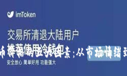 影响虚拟币价格的五大因素:从市场情绪到政策监管