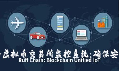 构建高效的虚拟币交易所监控系统:确保安全与合规性