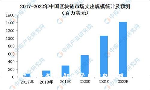 IM钱包显示付款成功:解决常见问题与用户使用指南