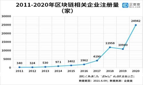IM钱包显示付款成功:解决常见问题与用户使用指南