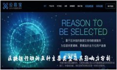 区块链行动的五种主要类型及其影响力分析