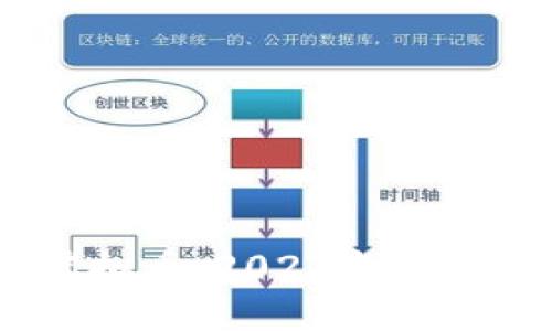 深入解析LUNC虚拟币:2023年投资机会与市场趋势