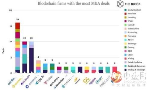 区块链技术在畜牧业中的应用:提升透明度与效率的未来