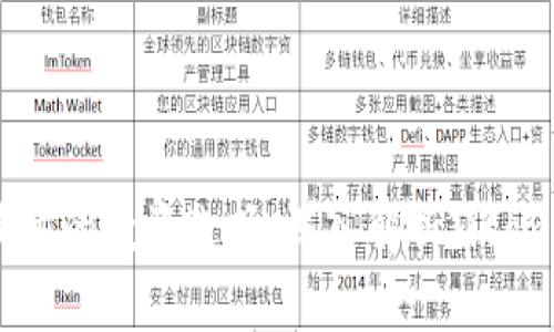 当下最热的投资选择:深入解析Titan虚拟币