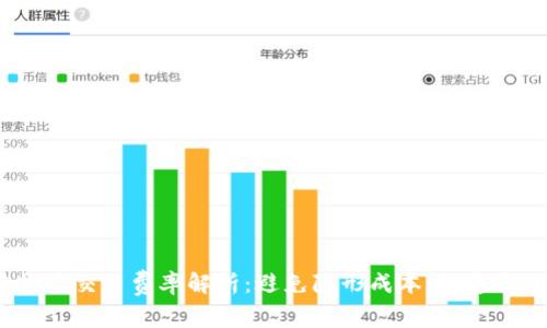 2023年虚拟币交易费率解析:避免隐形成本,打造高效投资策略