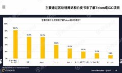 深圳区块链通道全攻略：发现数字时代的新机遇