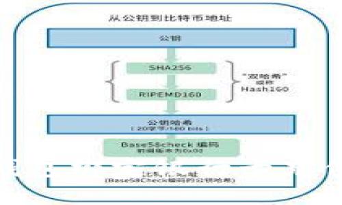 imToken钱包绑定银行卡充值详细指南