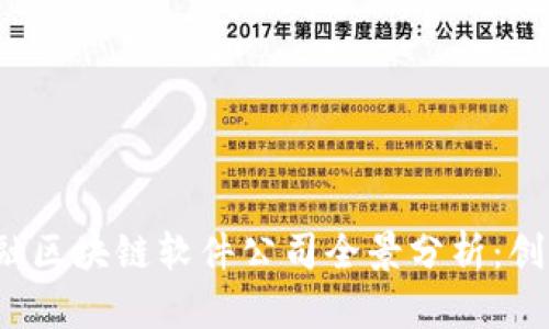 ### 2023年金融区块链软件公司全景分析:创新技术与市场趋势