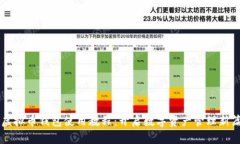 SC虚拟币钱包使用教程：开启数字资产管理新篇章