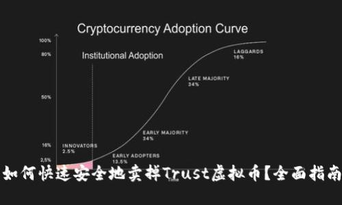 如何快速安全地卖掉Trust虚拟币?全面指南