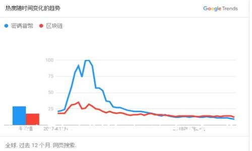 区块链版权认证路径详解:推动数字内容保护的未来