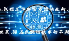 虚拟币BKC是比特币链上的一种代币，其全称为“