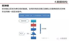 虚拟币投资新规来袭：为何暂停买入让投资者陷