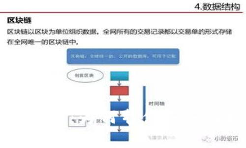 虚拟币投资新规来袭:为何暂停买入让投资者陷入深思