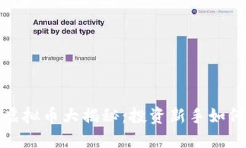 2023年哈巴狗虚拟币大揭秘:投资新手如何把握这波热潮?