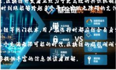 2023年区块链实时到账技术全解析：如何选择最佳