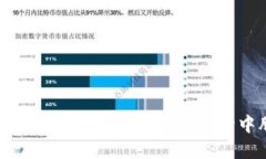 虚拟币路德：如何在数字资产市场中脱颖而出