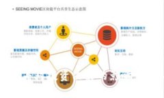 2023年虚拟币市场时差对投资决策的影响：如何把