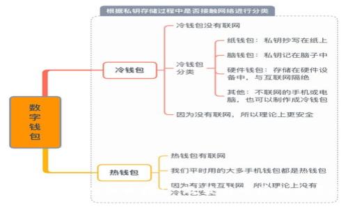2022年打击虚拟币挖矿:政策与市场的双重影响