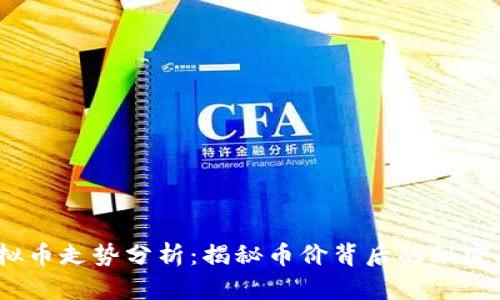 2023年虚拟币走势分析:揭秘币价背后的秘密与未来趋势