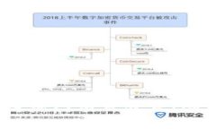 2023年区块链热门项目盘点：创新与机遇并存