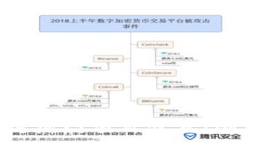 2023年区块链热门项目盘点:创新与机遇并存