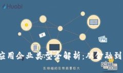 2023年区块链技术应用企业类型全解析：从金融到