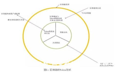 2023年虚拟币市场分析:跌势持续的背后原因及未来趋势
