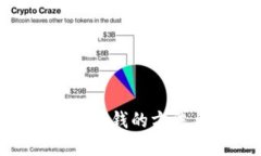 imToken钱包赚钱的方法与投资策略