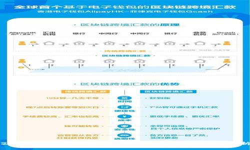 2023年虚拟币Joker：投资新趋势与潜力解析