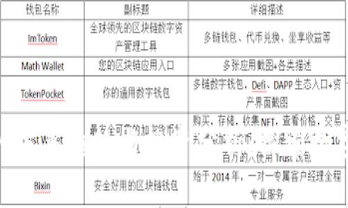 虚拟币INK的未来趋势与投资分析：探索数字资产的潜力