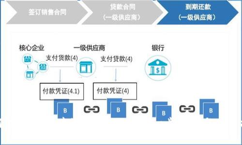 如何在IM钱包中添加OK链：一步一步指南与实用技巧