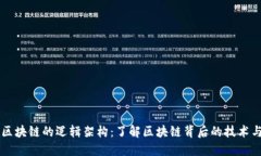 解构区块链的逻辑架构：了解区块链背后的技术
